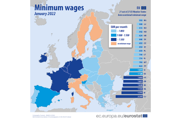 Данни на Евростат относно минималните работни заплати в ЕС
